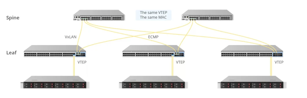 MTP-MTP OS2 Single Mode Elite Trunk Cable 12 Fibers