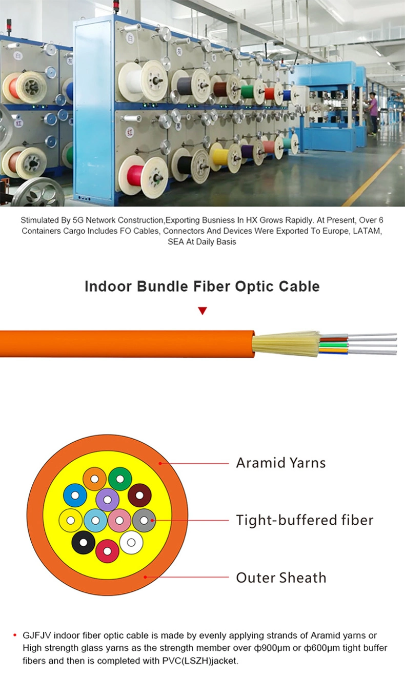 Indoor Communication Aramid Yarn Distribution Fiber Optic Cable