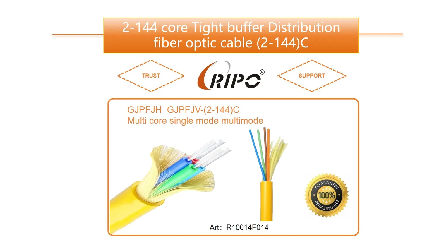 Cabo de Fibra Óptica Tight Buffer de Distribuição (GJPFJV)